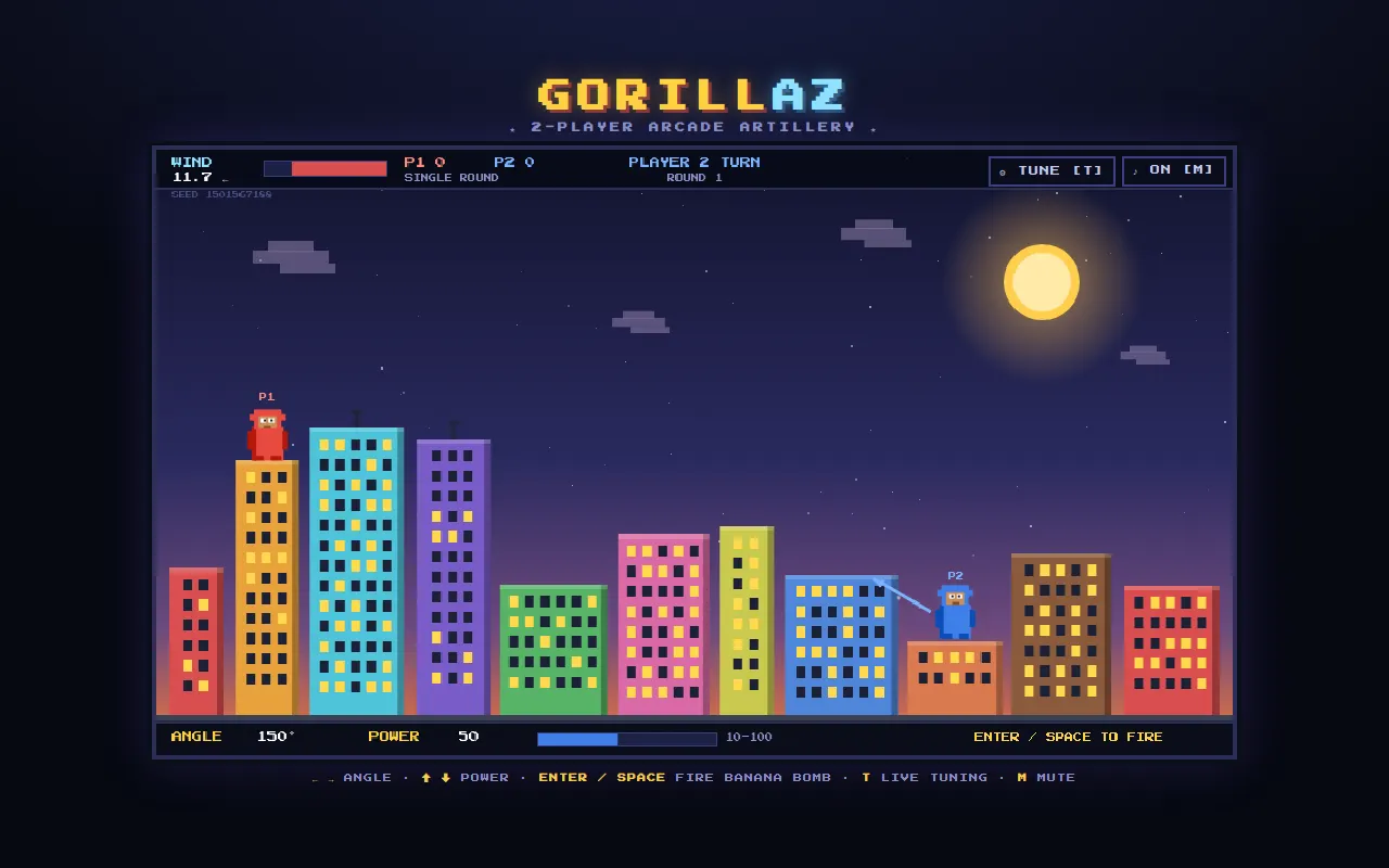Initial view of Gorillaz