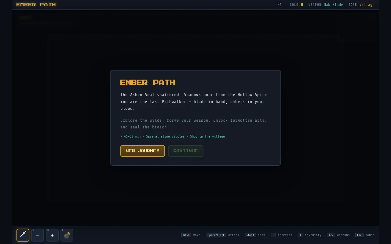 Initial view of RPG