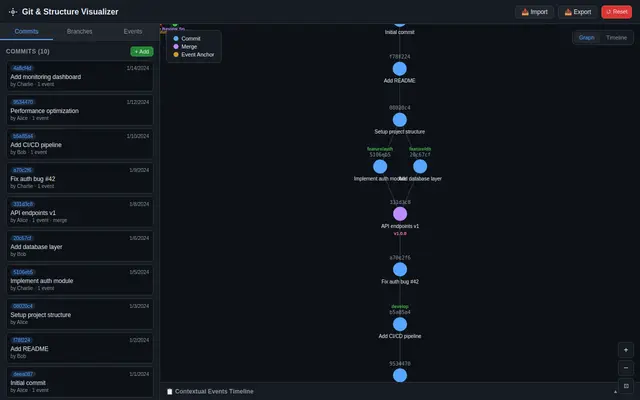 Git Explorer screenshot