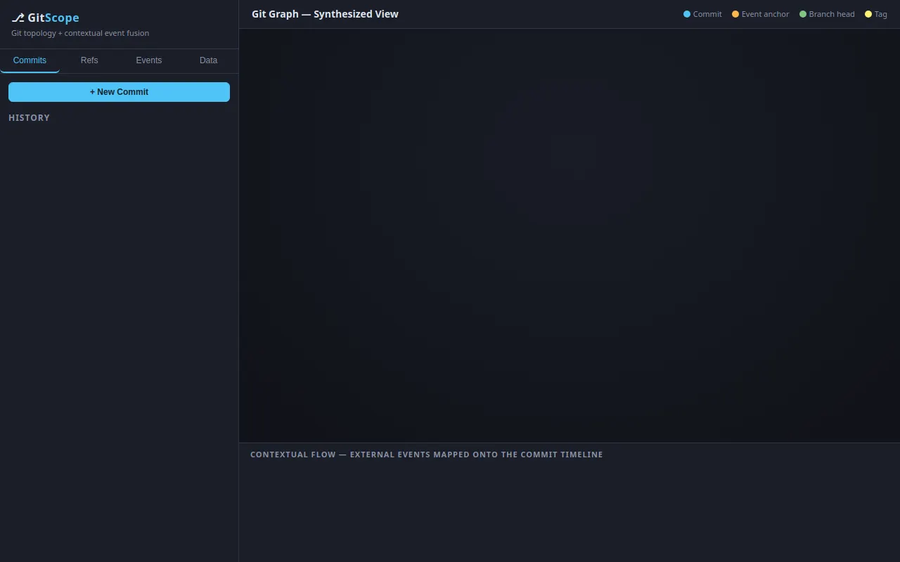Initial view of Git Explorer