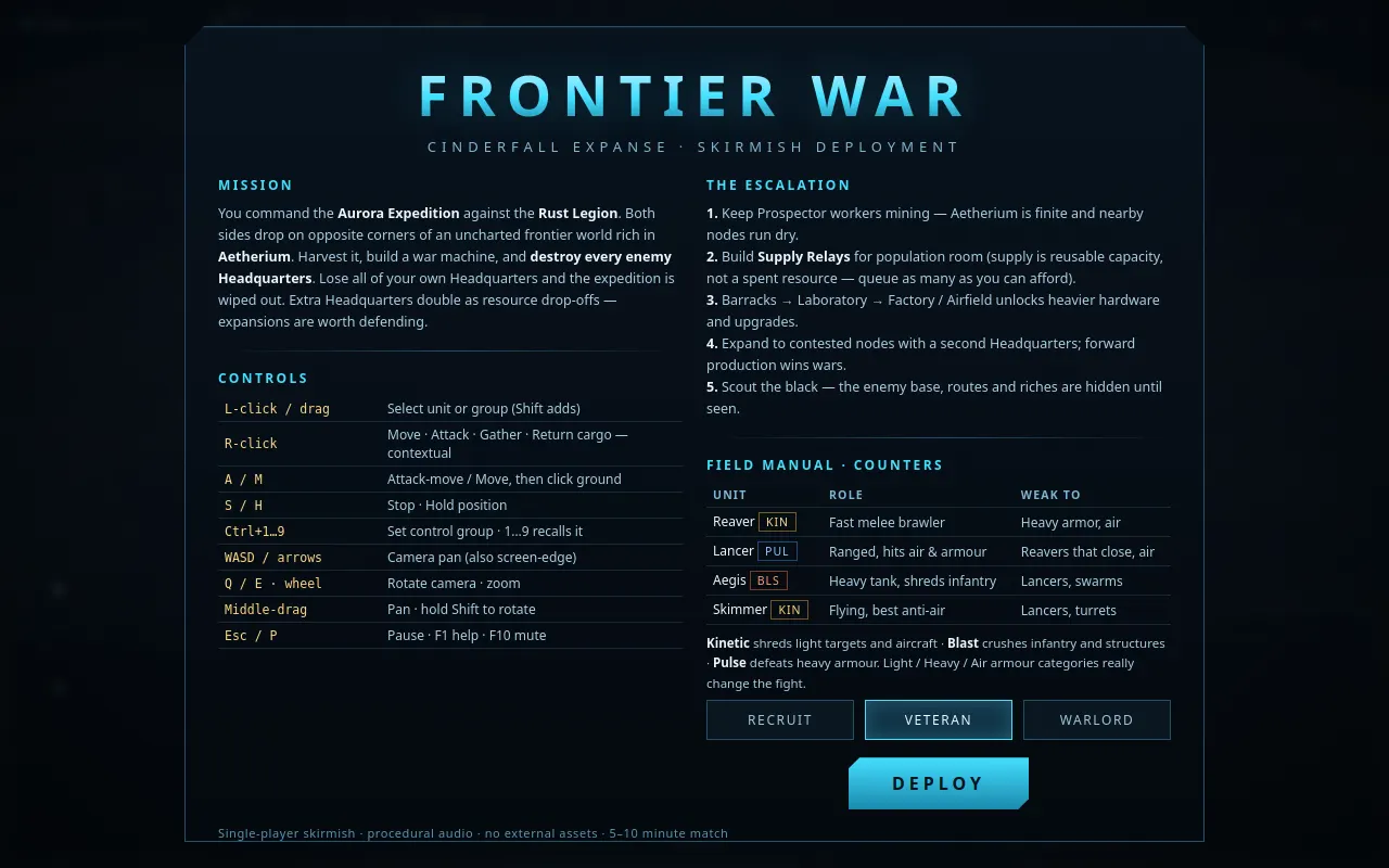 Initial view of RTS
