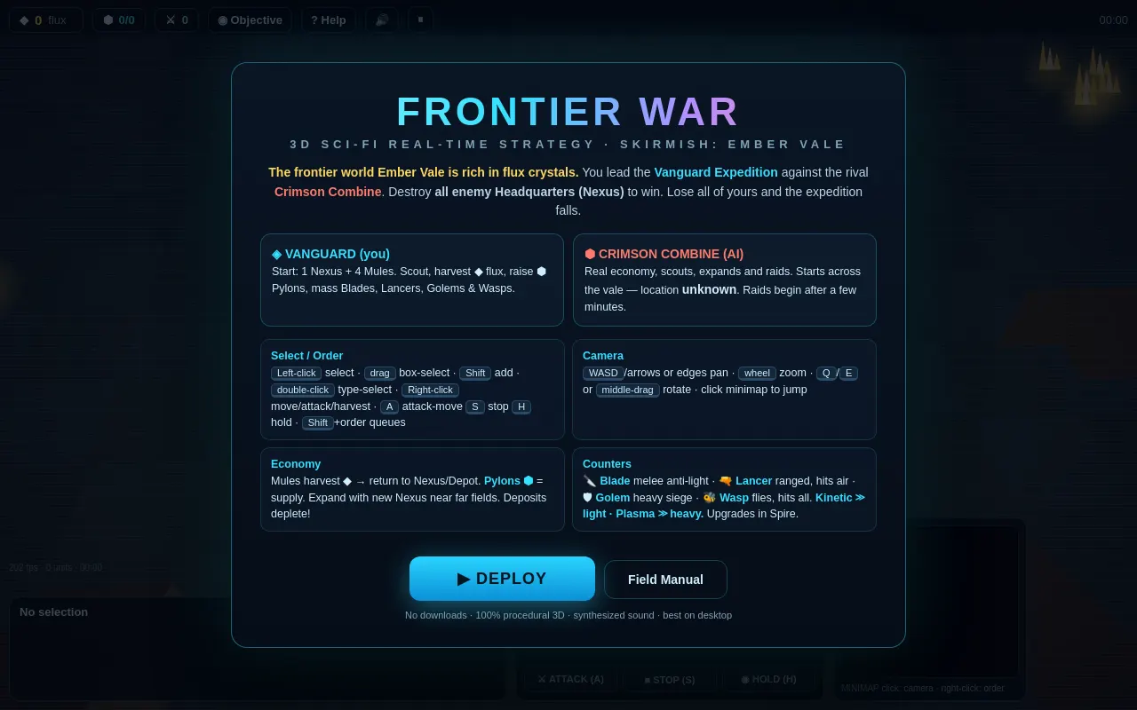 Initial view of RTS