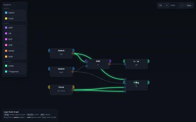 Node Graph Editor screenshot