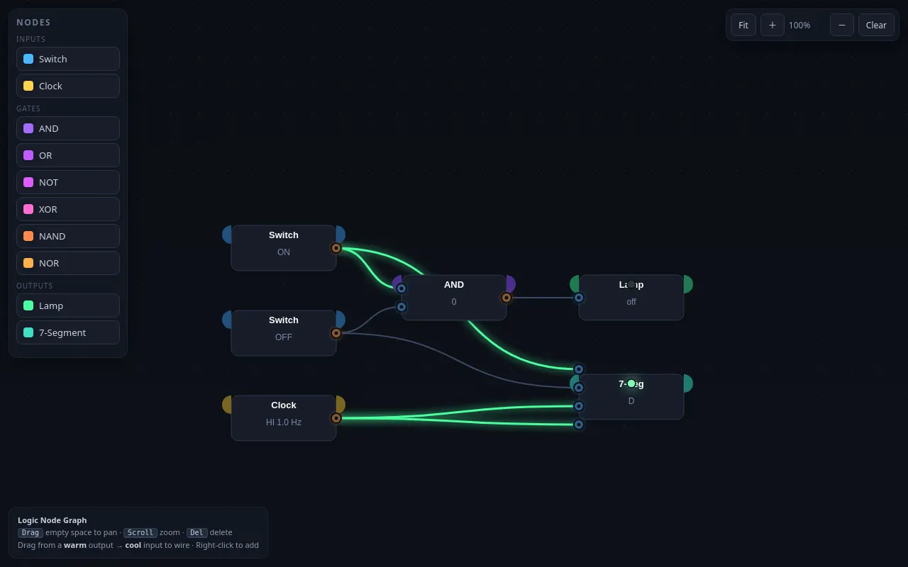 Initial view of Node Graph Editor
