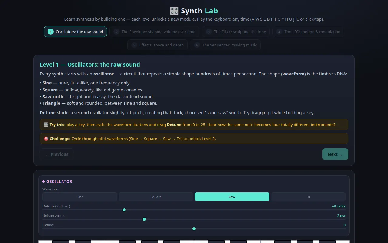 Initial view of TutSynth