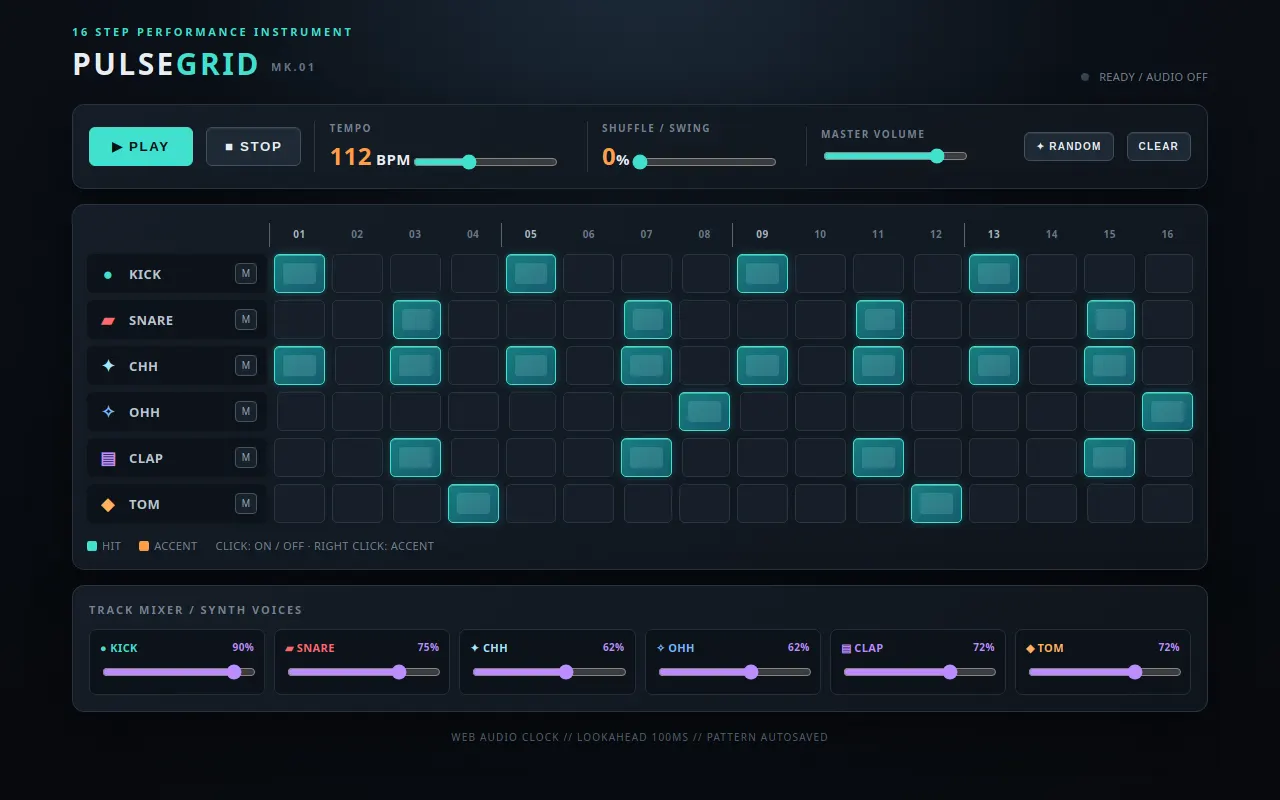 Initial view of Sequencer