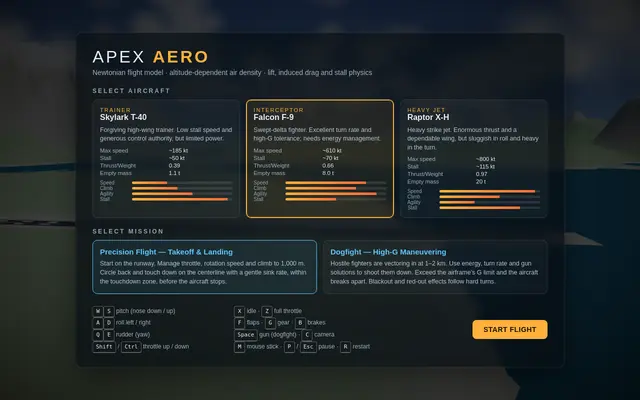 Flight Simulator screenshot