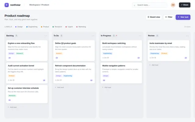 Kanban screenshot