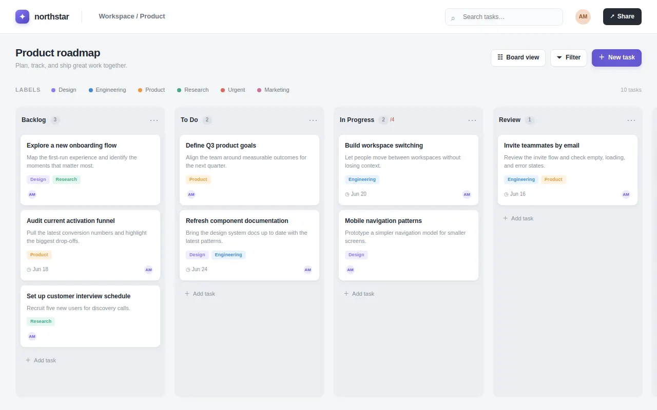 Initial view of Kanban