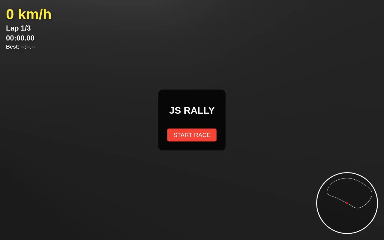 Initial view of Rally