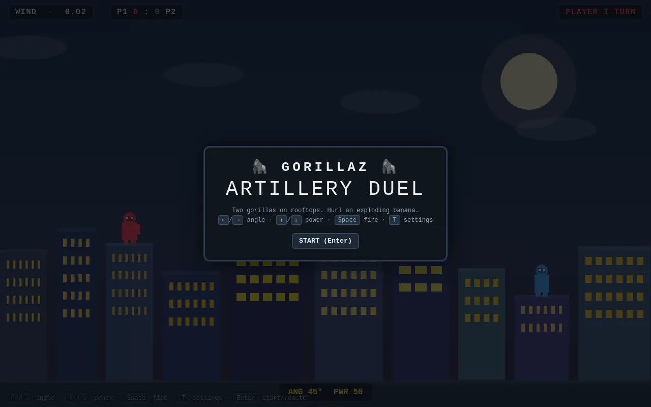 Initial view of Gorillaz