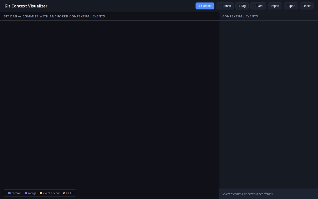 Initial view of Git Explorer