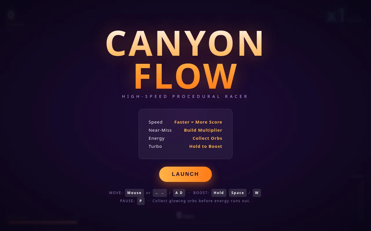 Initial view of Canyon Run