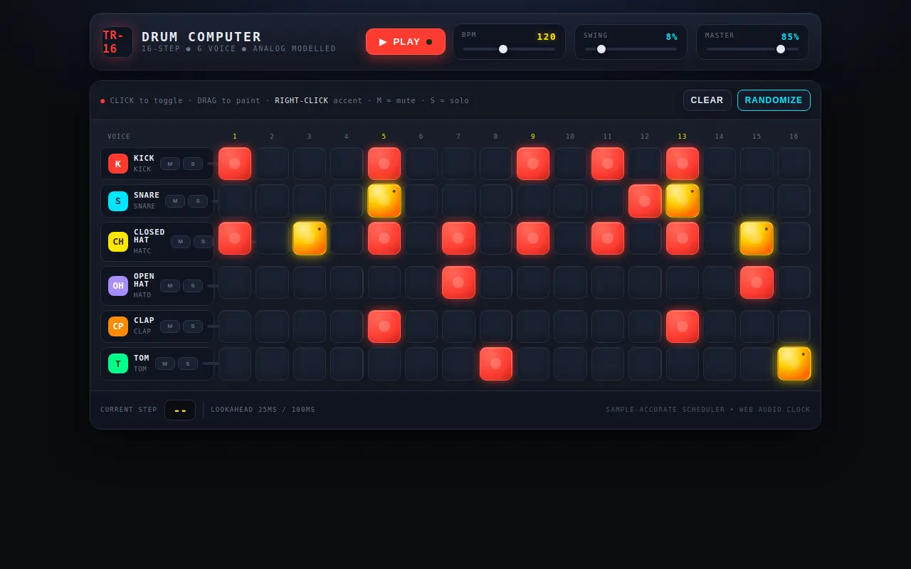 Initial view of Sequencer