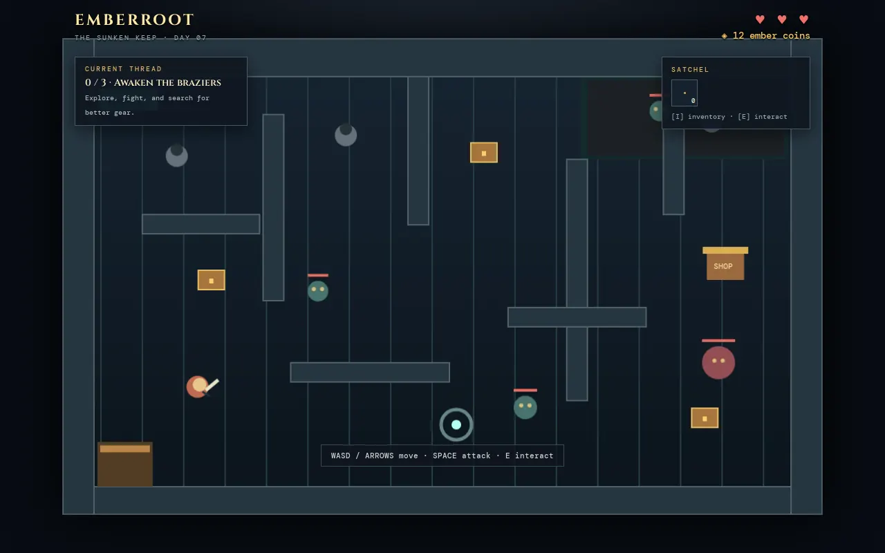 Initial view of RPG