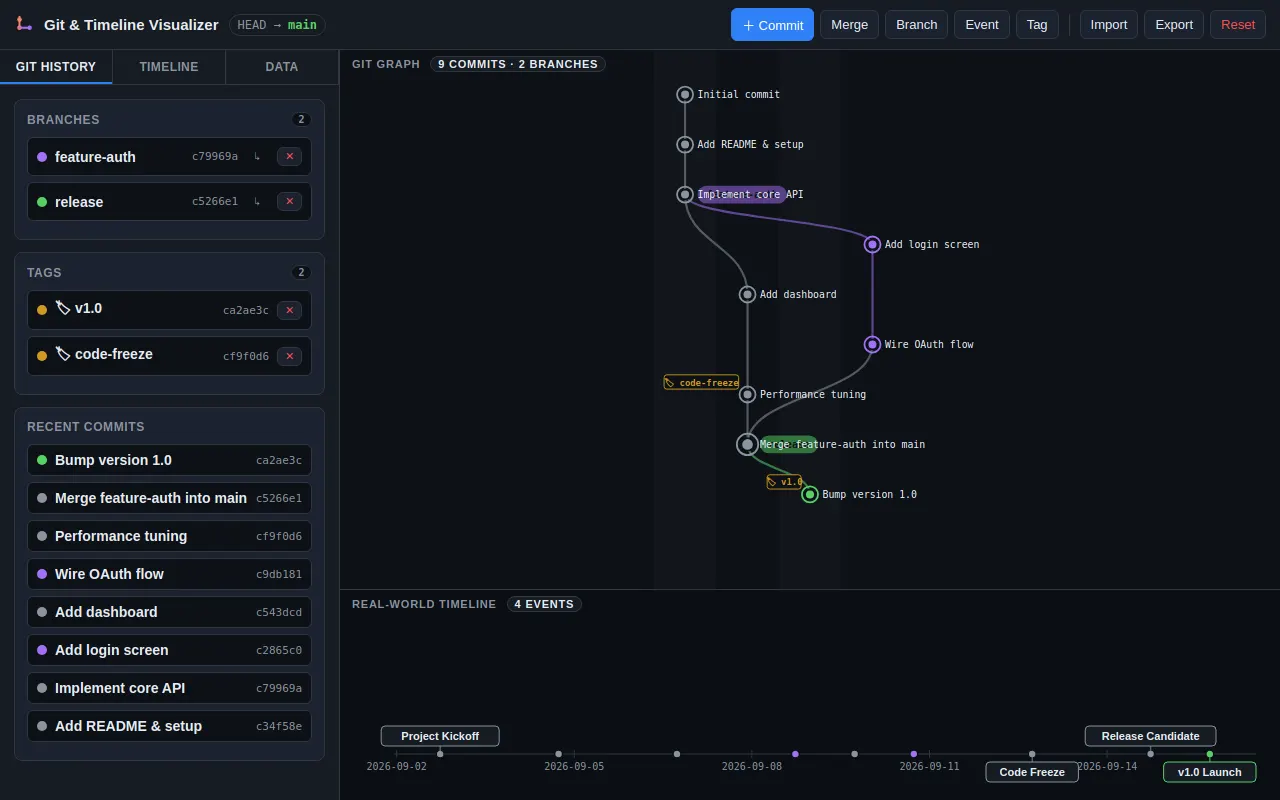 Initial view of Git Explorer