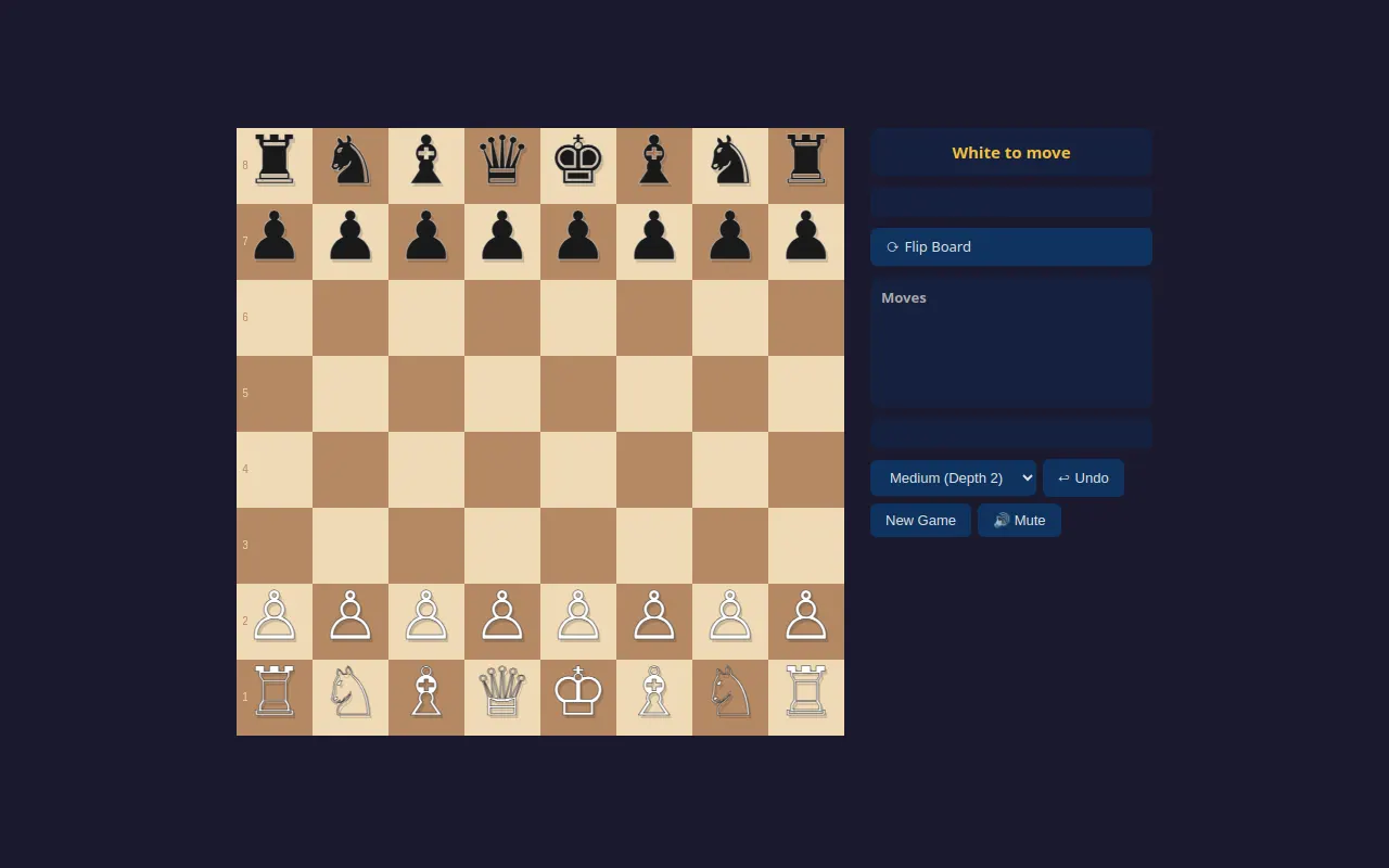 Initial view of Chess