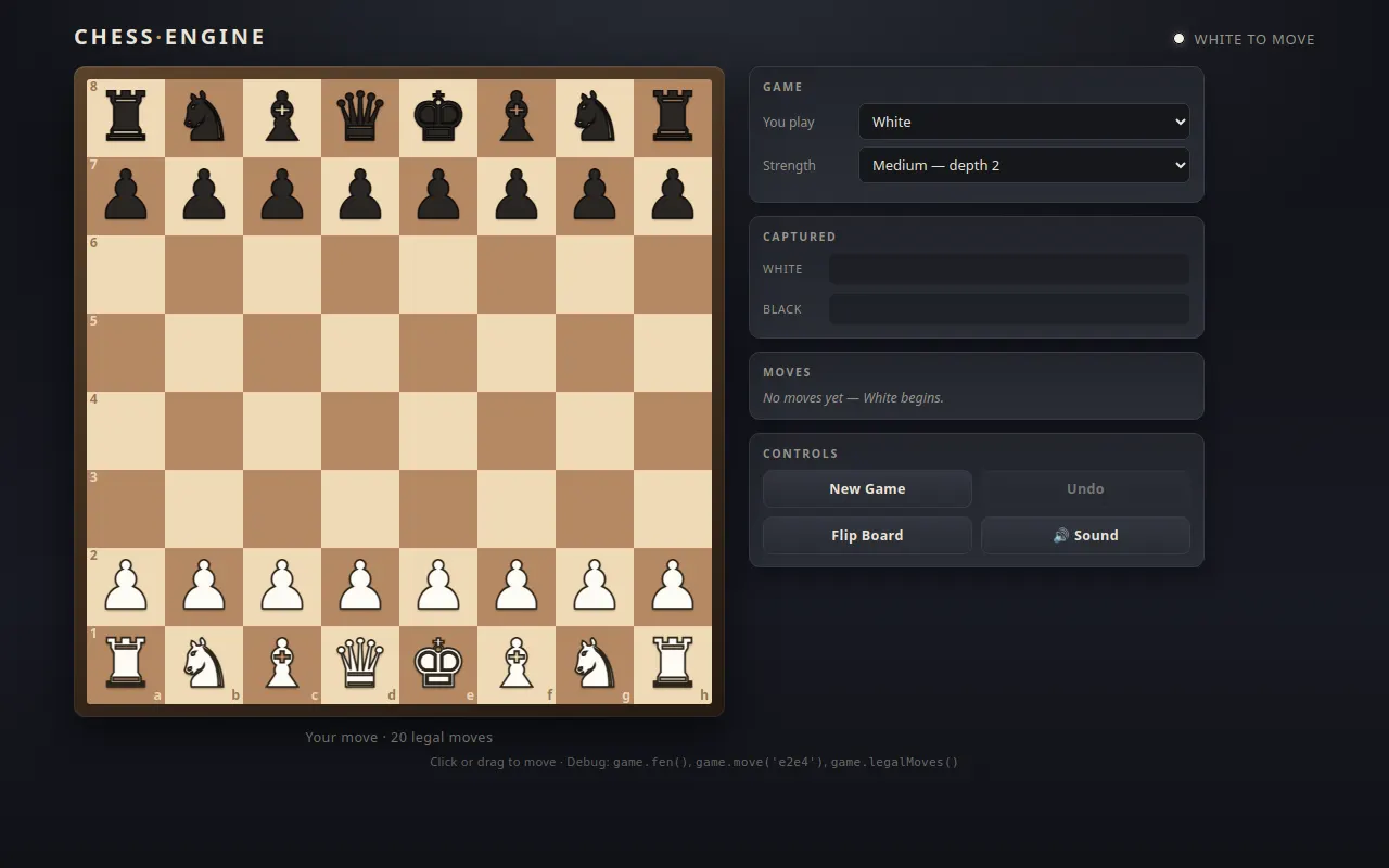 Initial view of Chess