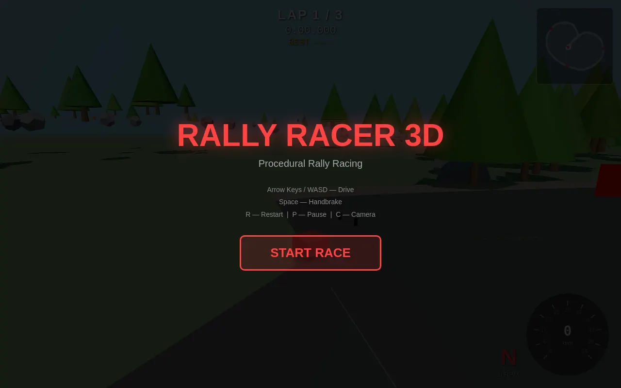 Initial view of Rally