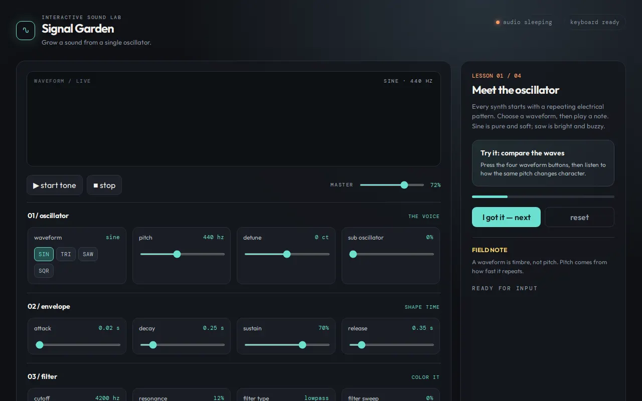 Initial view of TutSynth