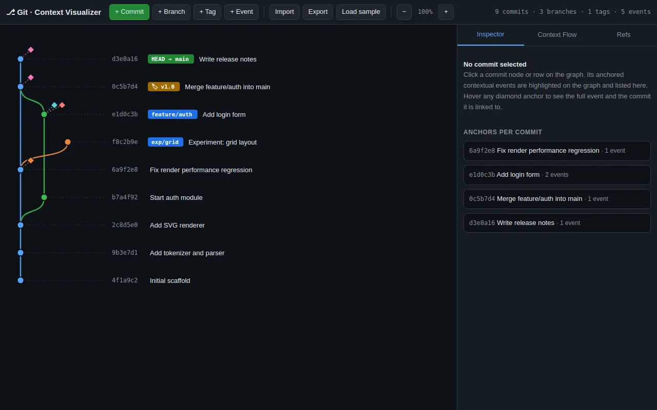 Initial view of Git Explorer