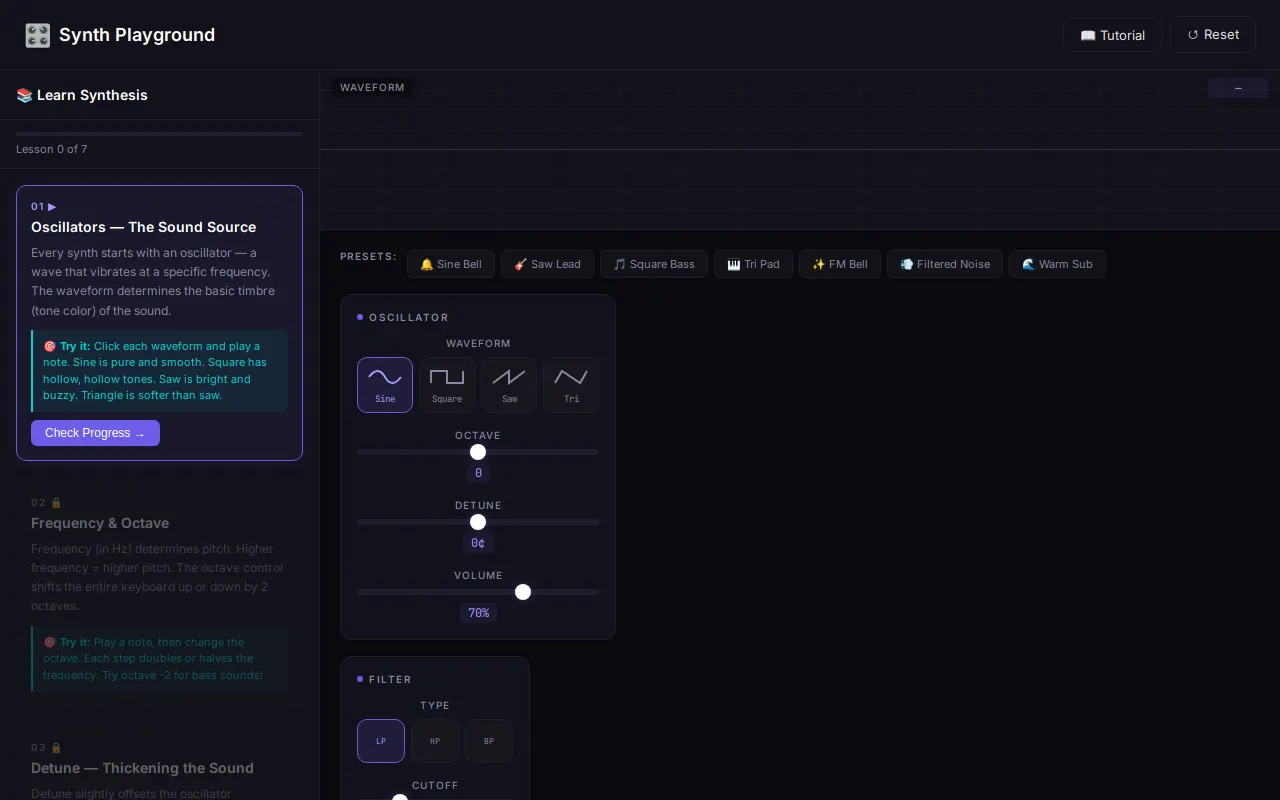 Initial view of TutSynth