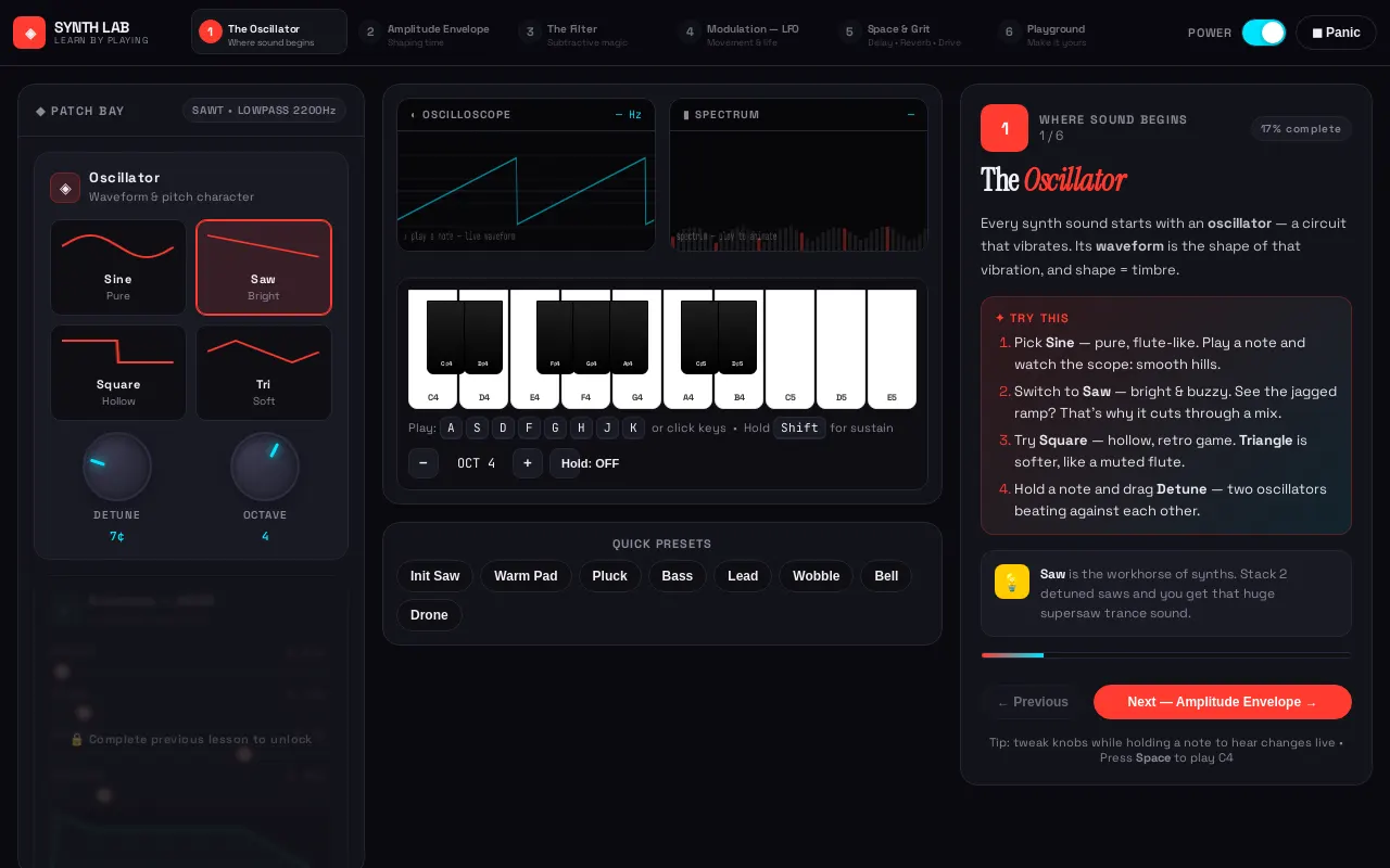 Initial view of TutSynth