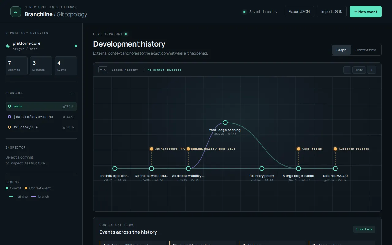 Initial view of Git Explorer
