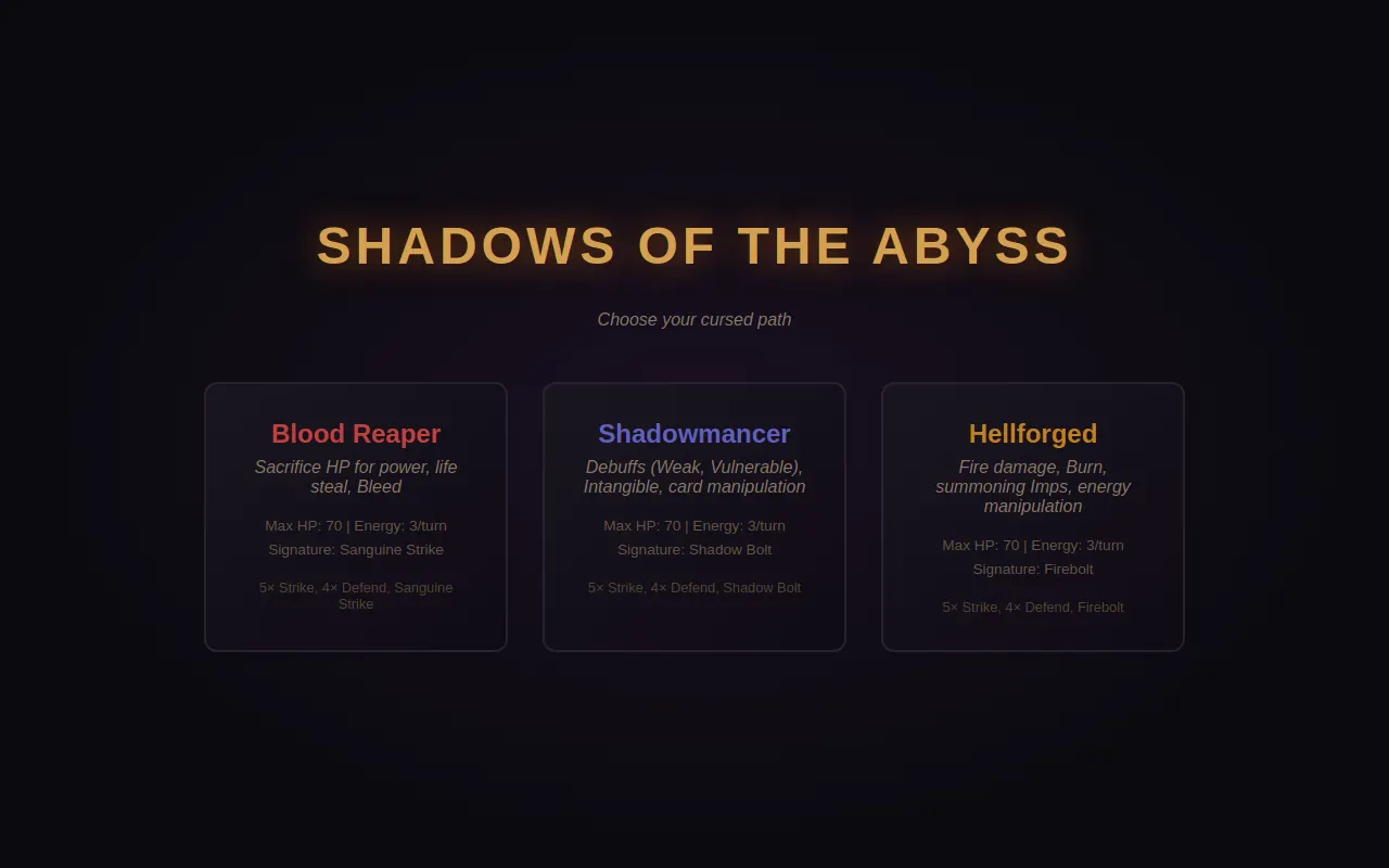 Initial view of Shadows