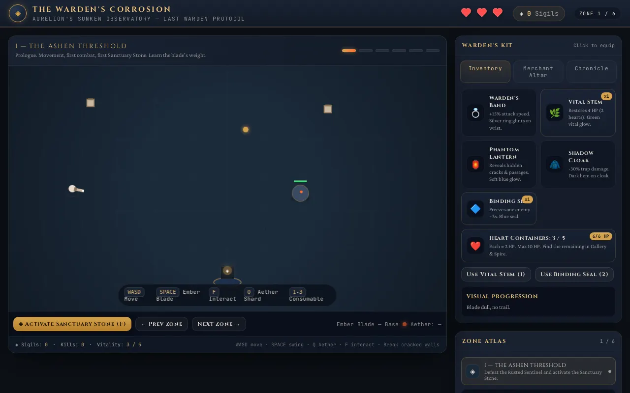 Initial view of Warden