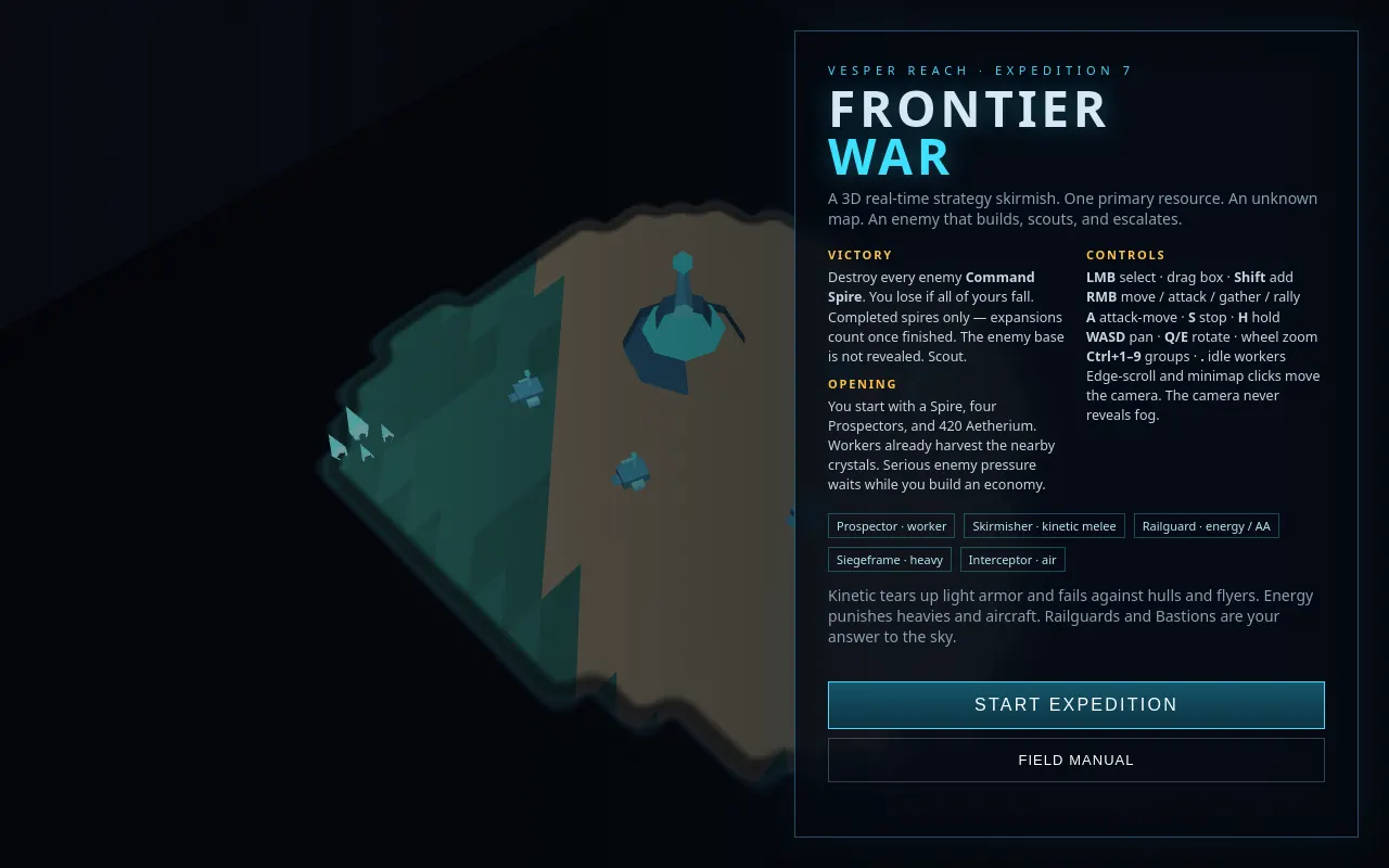 Initial view of RTS