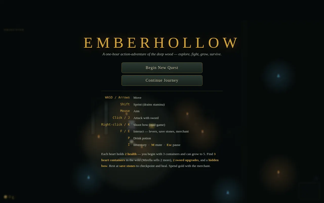 Initial view of RPG