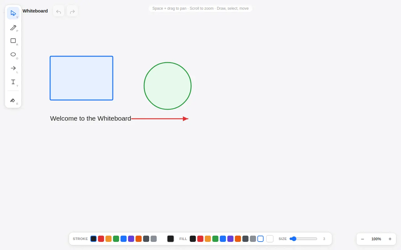 Initial view of Whiteboard