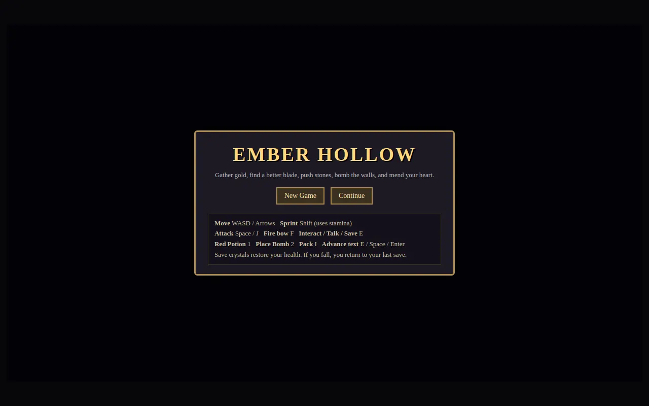 Initial view of RPG
