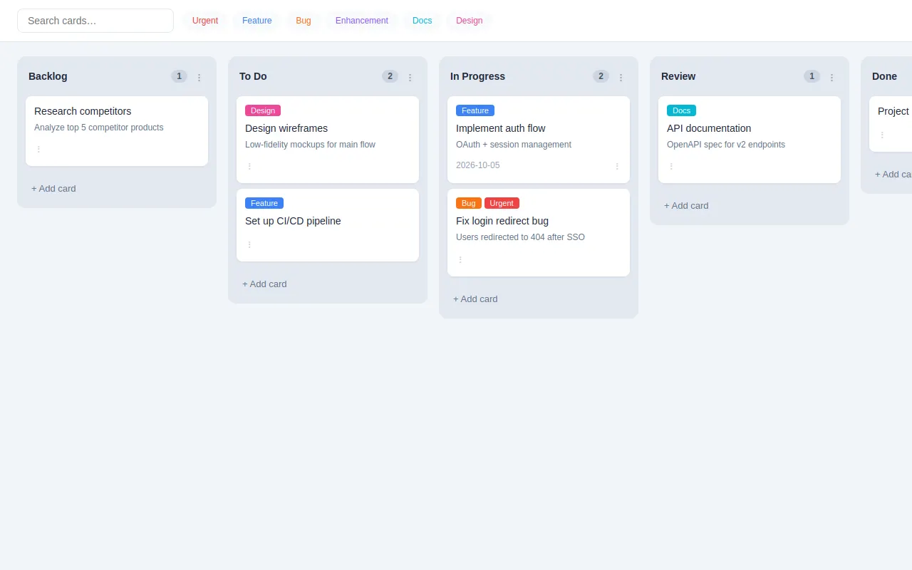 Initial view of Kanban