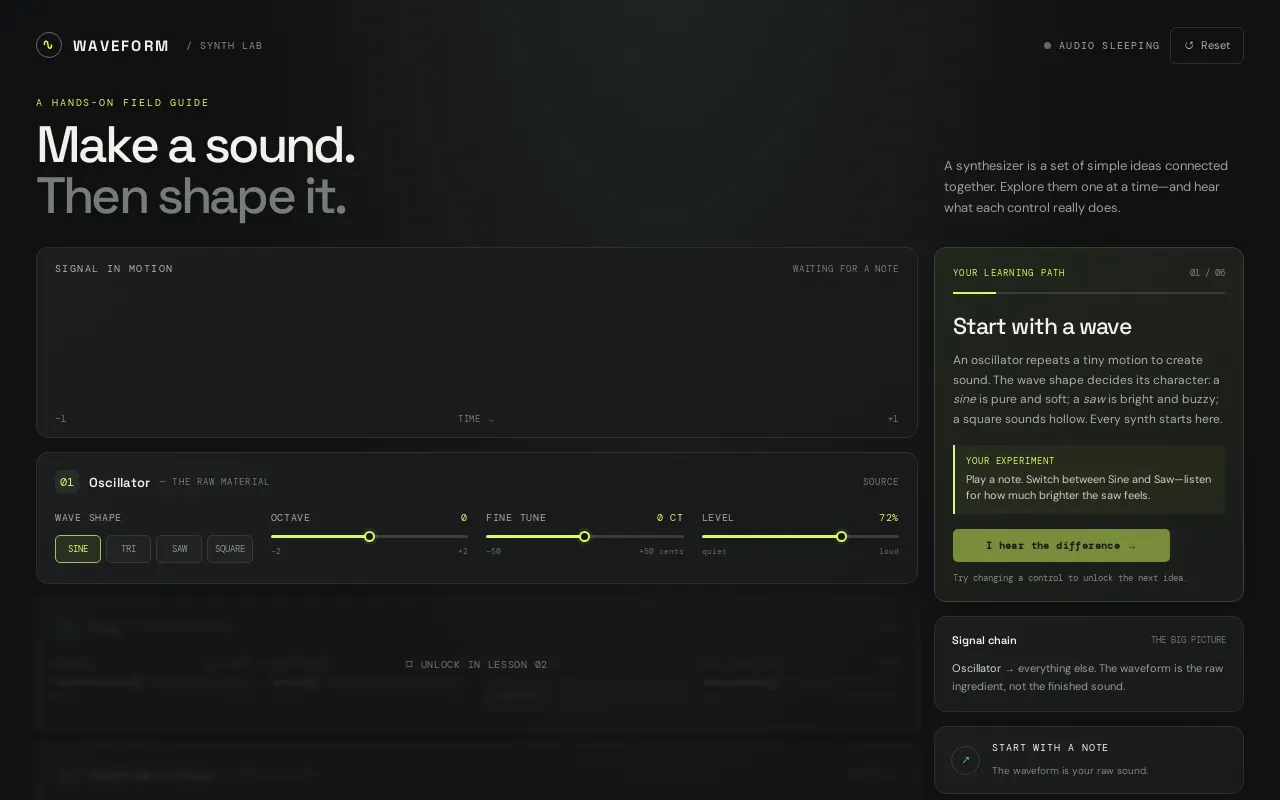 Initial view of TutSynth