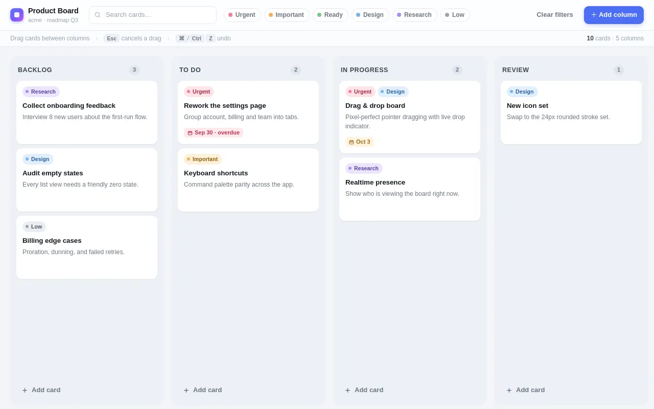Initial view of Kanban