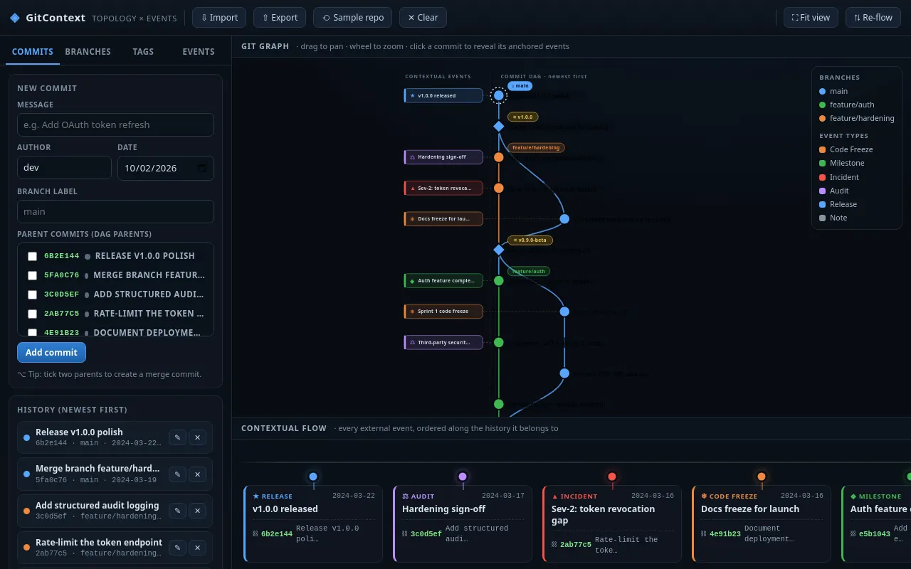Initial view of Git Explorer