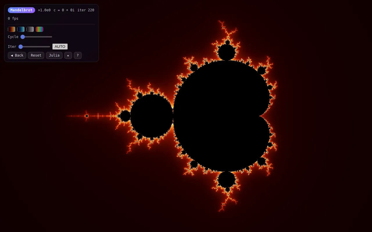 Initial view of Fractal Explorer