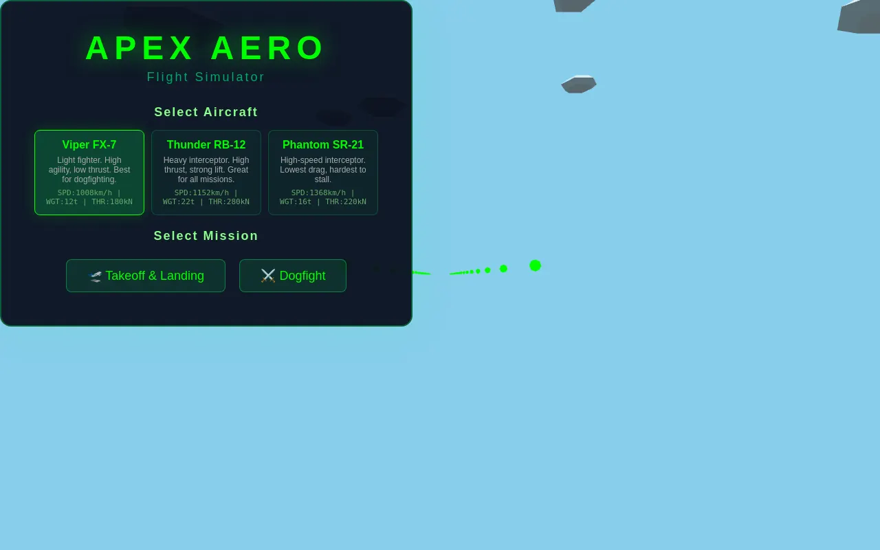 Initial view of Flight Simulator