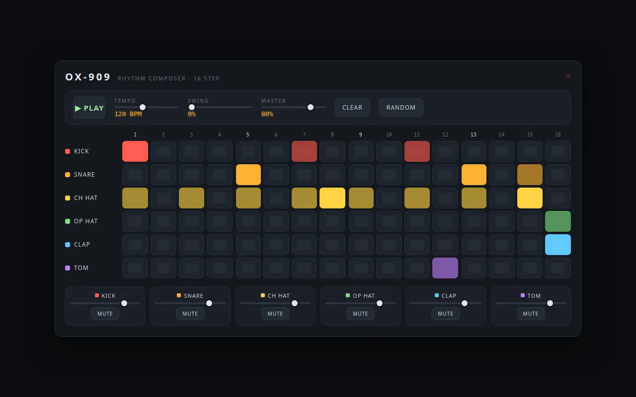 Initial view of Sequencer