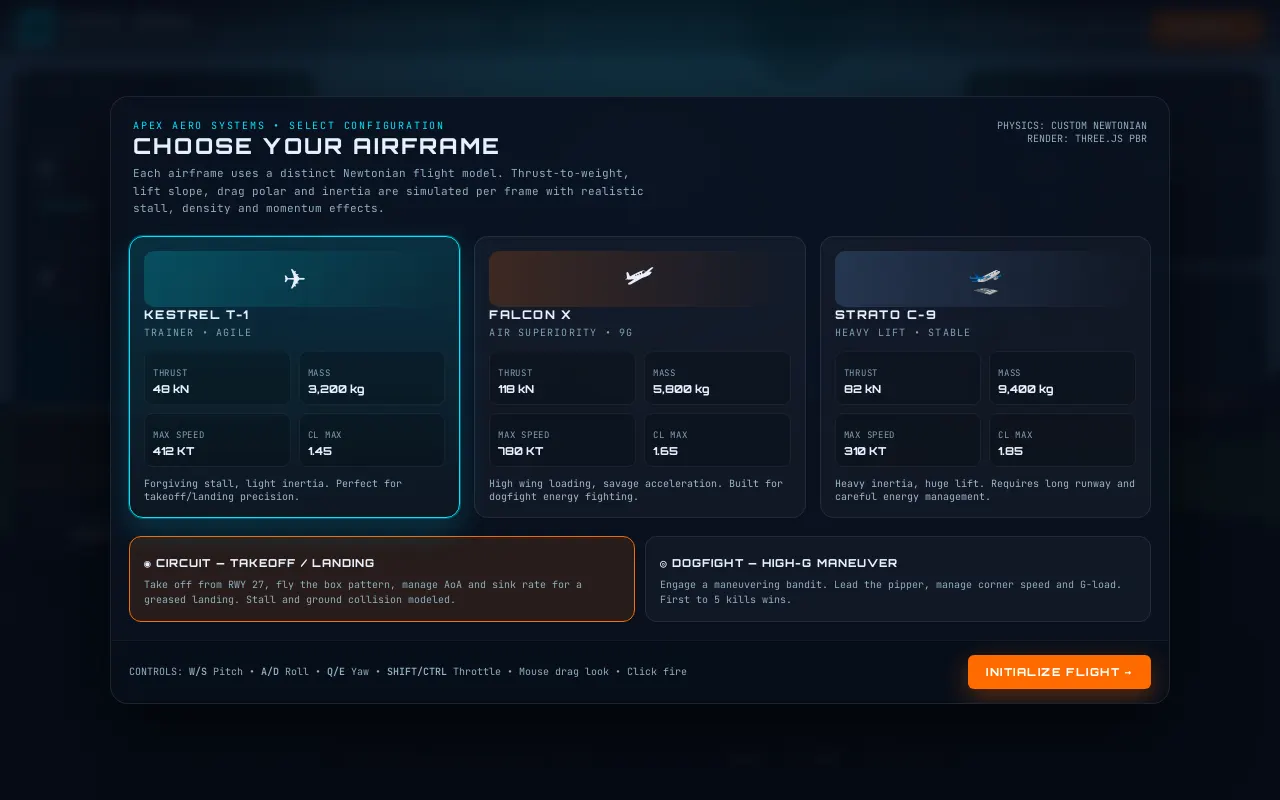 Initial view of Flight Simulator