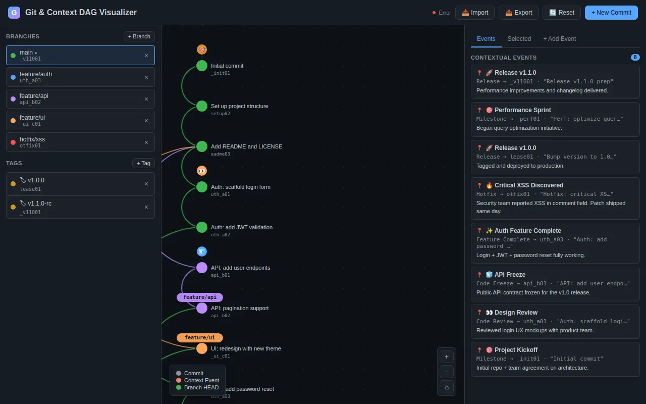 Initial view of Git Explorer