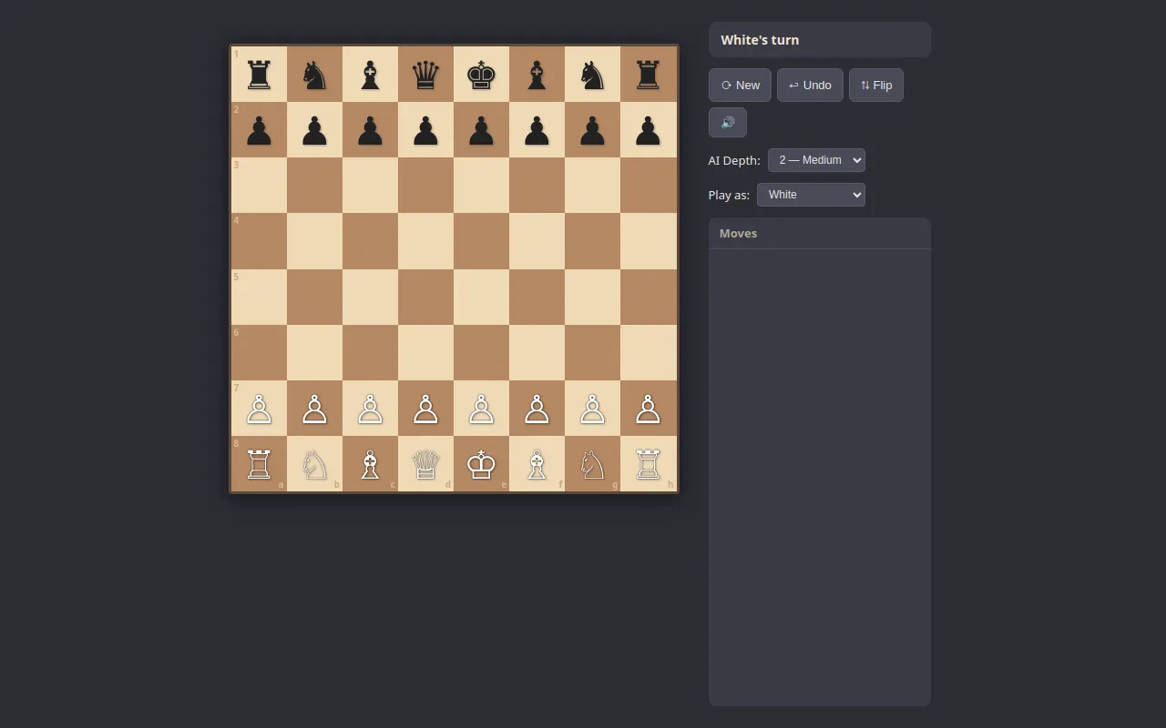 Initial view of Chess
