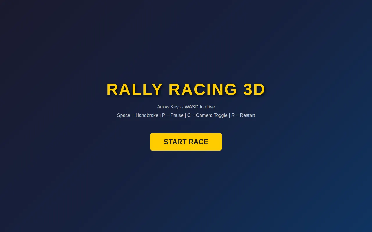 Initial view of Rally