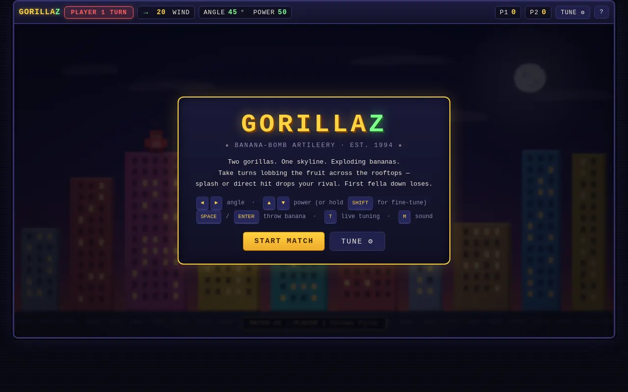 Initial view of Gorillaz