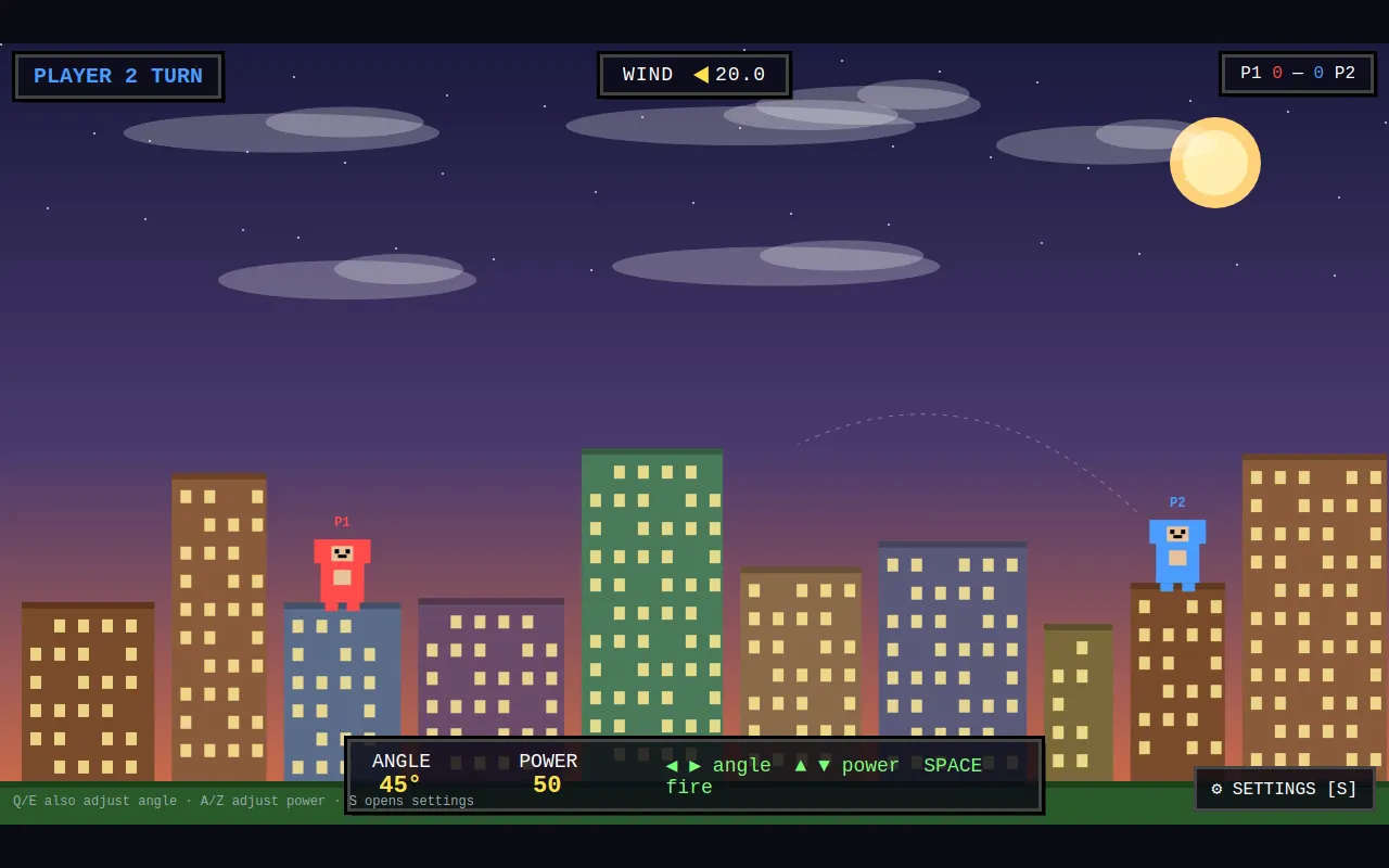 Initial view of Gorillaz