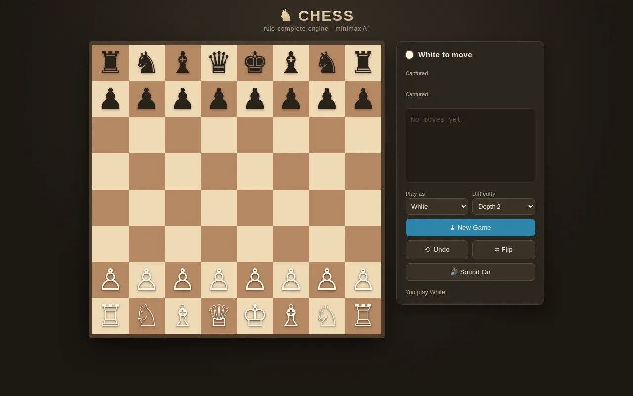 Initial view of Chess