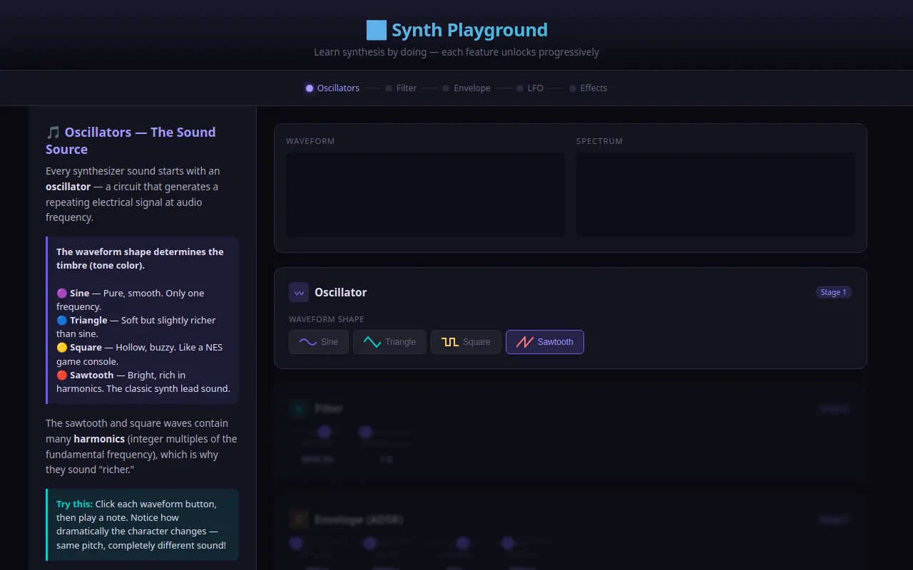 Initial view of TutSynth