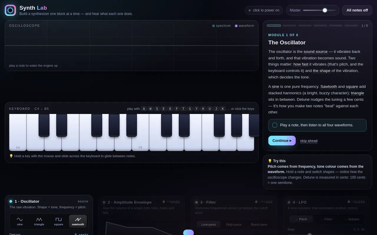 Initial view of TutSynth